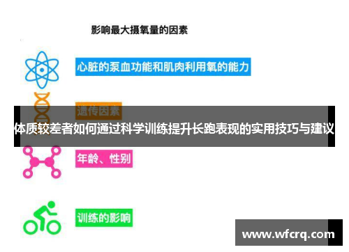 体质较差者如何通过科学训练提升长跑表现的实用技巧与建议