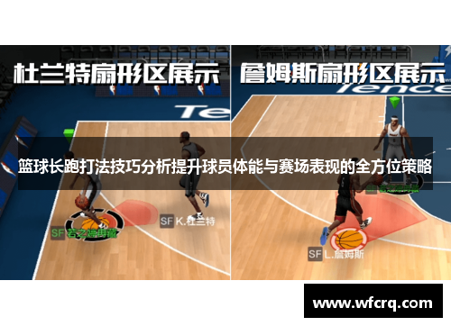 篮球长跑打法技巧分析提升球员体能与赛场表现的全方位策略