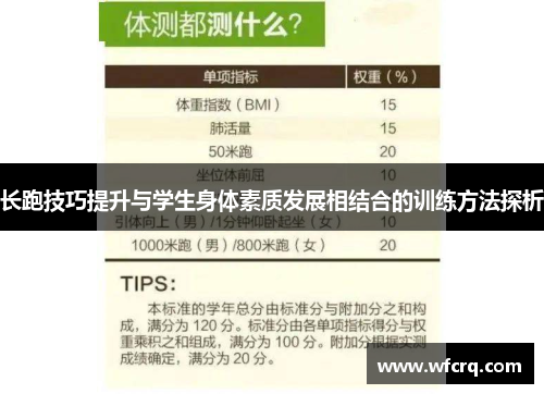 长跑技巧提升与学生身体素质发展相结合的训练方法探析